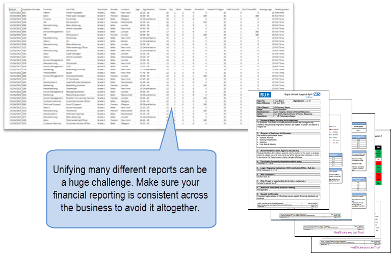 5 different reports