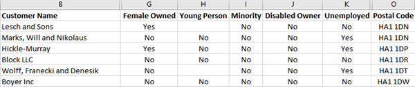 basic spreadsheet